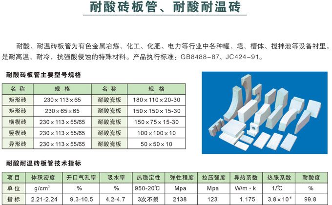 耐酸磚板管、耐酸耐溫磚1.jpg